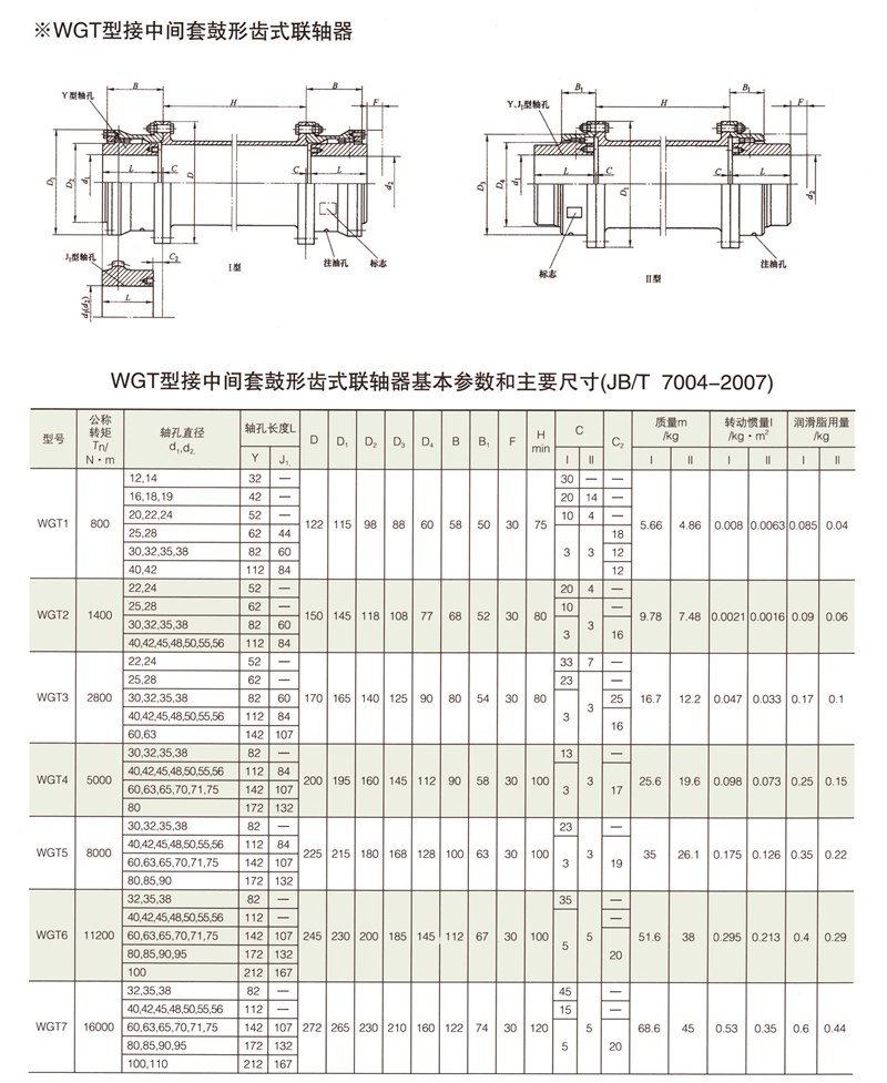 WGT接中間套型鼓形齒式聯(lián)軸器