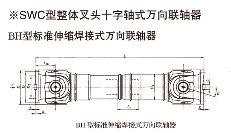 SWC-BH型標準伸縮焊接式萬向聯(lián)軸器