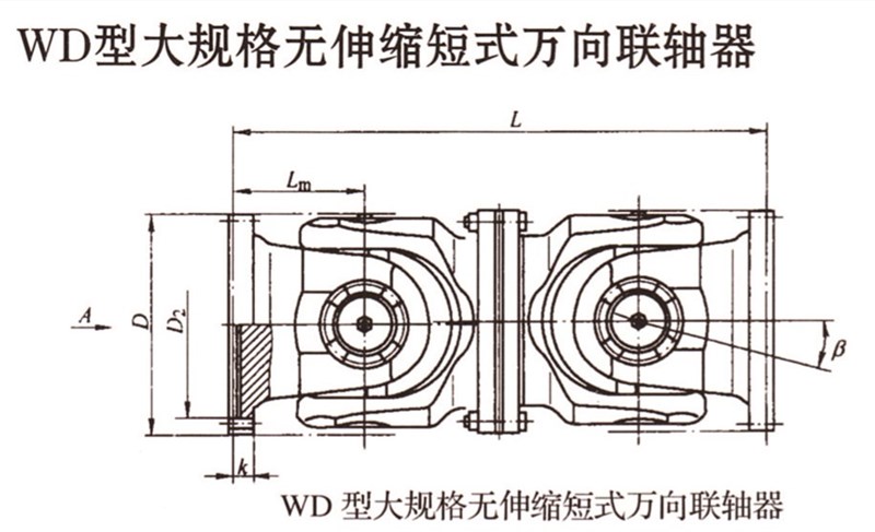 SWC-WD型無(wú)伸縮短式萬(wàn)向聯(lián)軸器