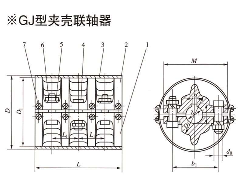 GJ型夾殼聯(lián)軸器