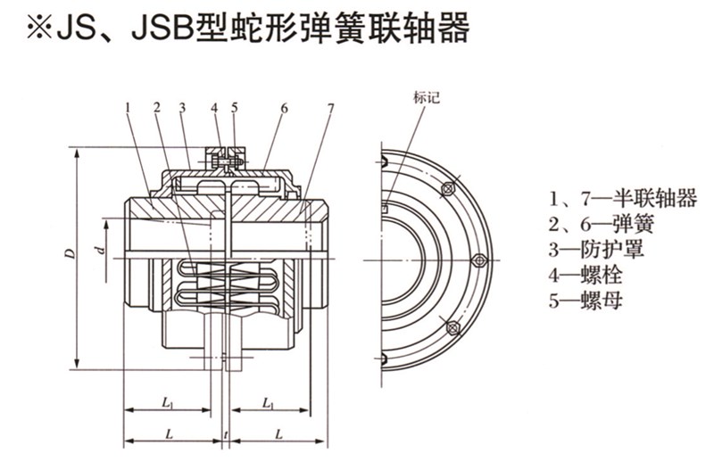 JS、JSB型蛇形彈簧聯(lián)軸器